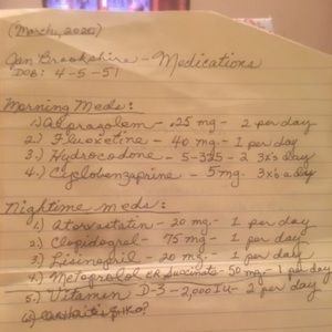 Meet your Posher, Jan